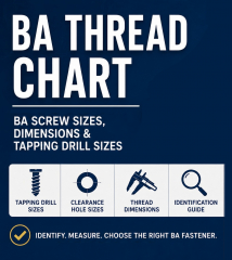 BA Thread Chart & Screw Sizes